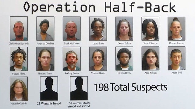 $3.7M welfare fraud scheme in Florida – 100’s of suspects scam SNAP ...